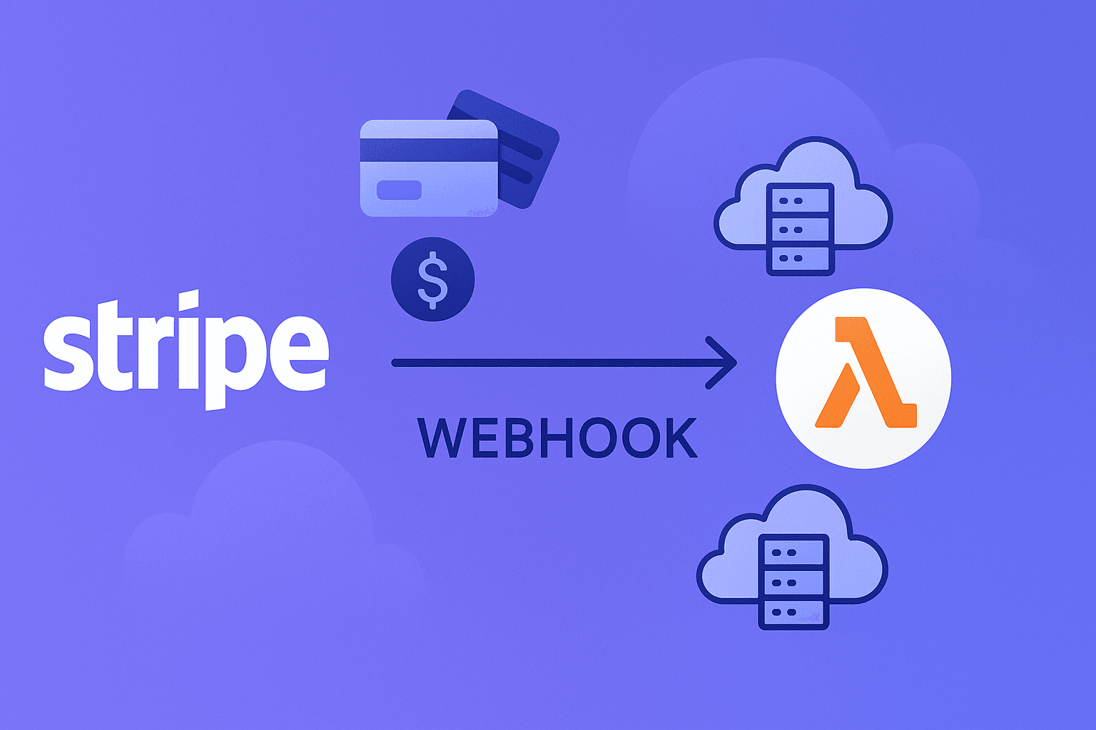 Настройка Stripe Webhooks — руководство для разработчиков
